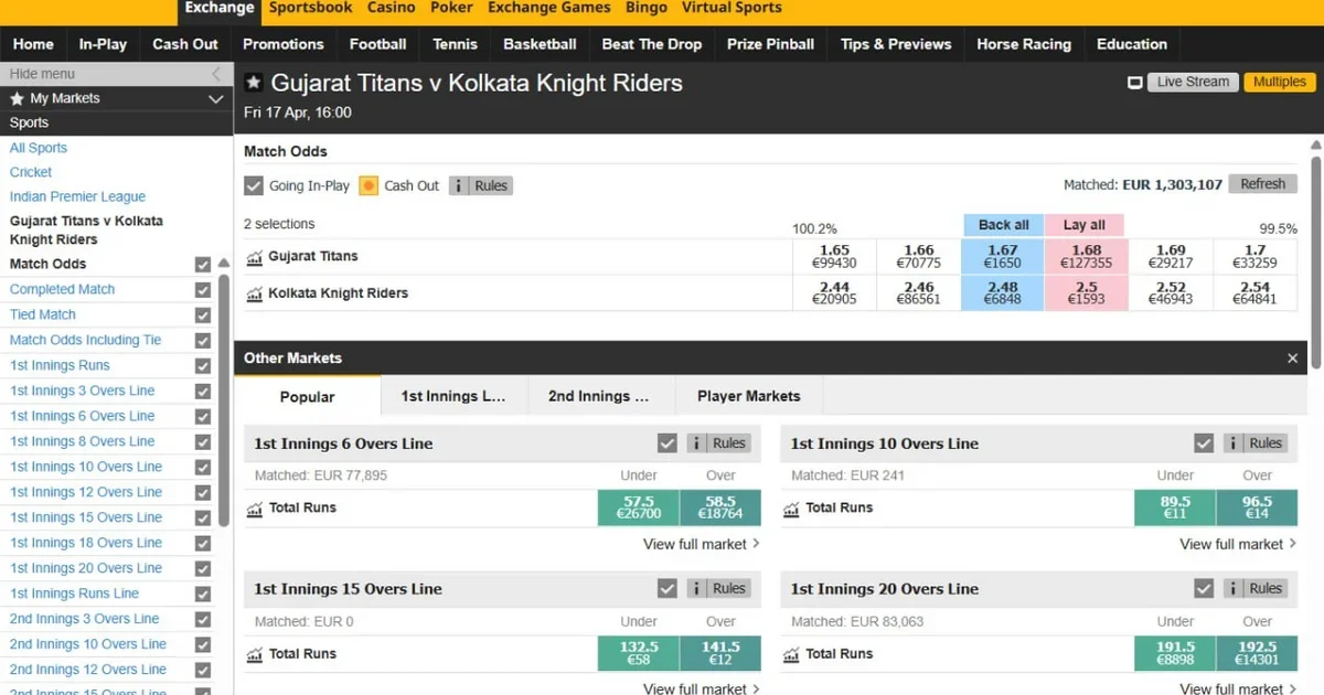 Betting Exchange Guide: Backing vs Laying Mechanics, Liquidity, and Commission