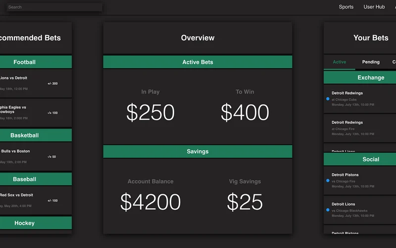 Cricket Betting Exchange Back Lay Architecture and Margin Flow