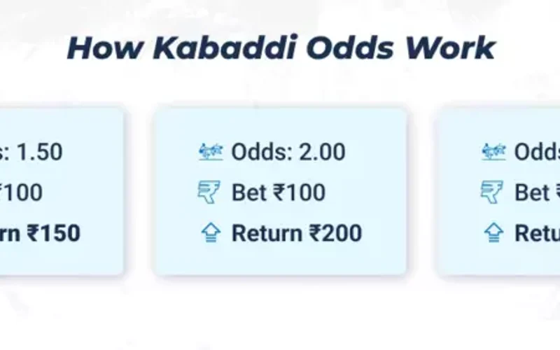 Kabaddi In-Play Point Differential and Super Tackle Betting Odds