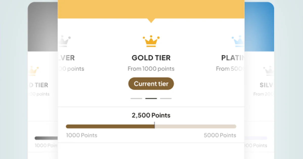 FB77 VIP Rewards Program: Tiered Loyalty Levels, Privileges, and Realistic Terms