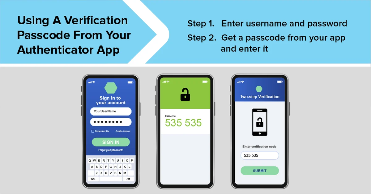Mobile Wallet Security: Protecting bKash and Nagad Accounts Against Phishing