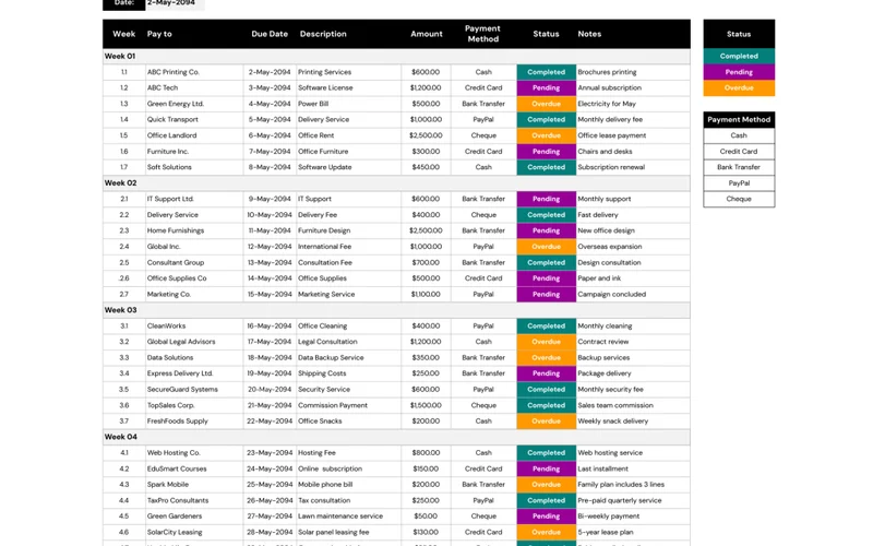 Weekly Reload Claiming Schedule and Bankroll Allocation Flow